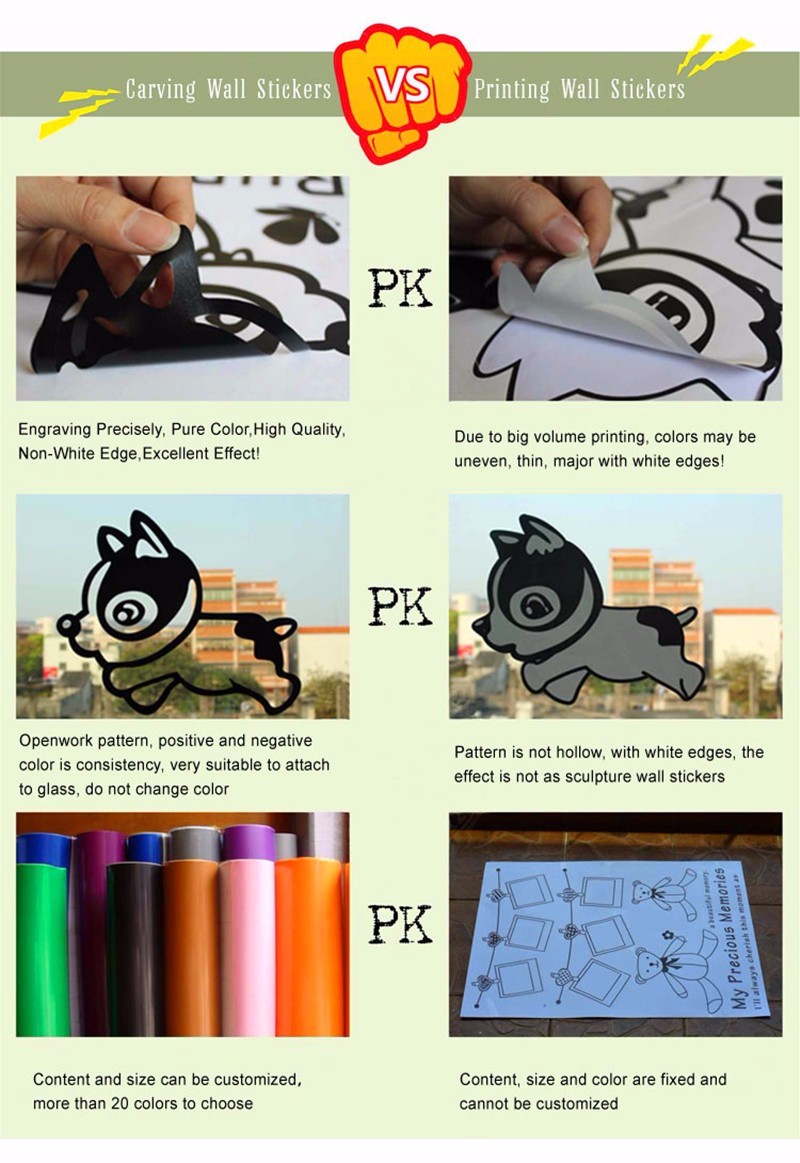 Messi Wall Sticker Vinyl Decal - Baby Nursery Wall Decals review and price